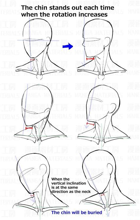 cool drawings | Drawing tutorial, Body reference drawing, Anime head shapes