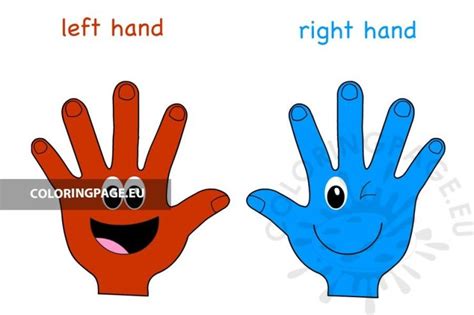 Left and Right Hands printable | Coloring Page