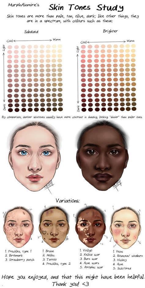 Skin Tones Study by https://www.deviantart.com/murphainmire on @DeviantArt | Skin drawing ...