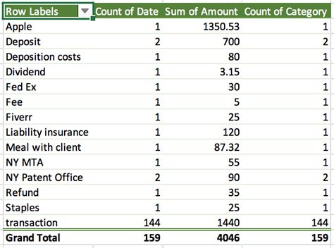 Excel Accounting and Bookkeeping (Accounting Spreadsheet Template Included)