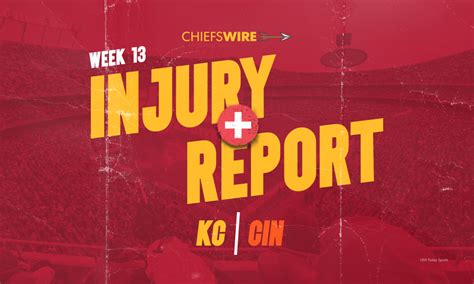 Final injury report for Kansas City Chiefs vs. Cincinnati Bengals