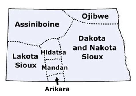 North Dakota Indian Tribes and Languages