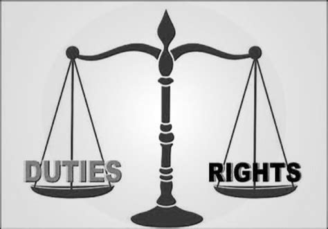 Concept of Rights and Duties Under Jurisprudence - iPleaders