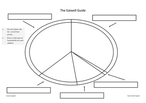 The Eatwell Guide (higher ability) word document | Teaching Resources