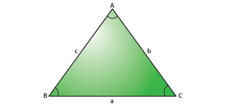 Law Of Tangents I Definition, Proof, Formula and Sample Examples