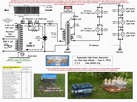 Free Energy: Kapanadze Free Energy Generator Schematics