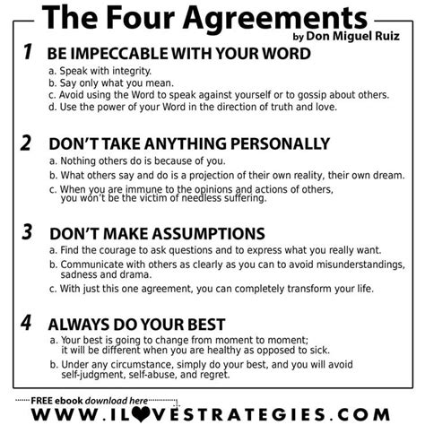 The Four Agreements Quotes Pdf. QuotesGram