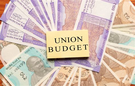 Union Budget 2023-2024 Analysis- Economic Sector