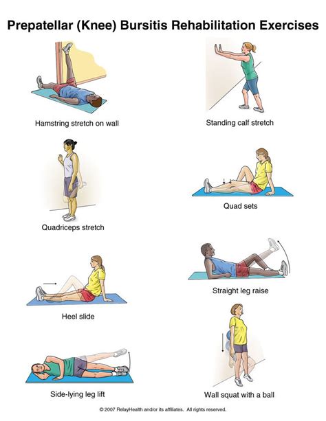 Tratamiento para la bursitis de rodilla Knee Strengthening Exercises, Physical Therapy Exercises ...