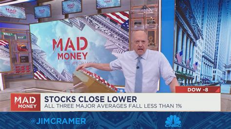 Watch Thursday's full episode of Mad Money with Jim Cramer — November ...