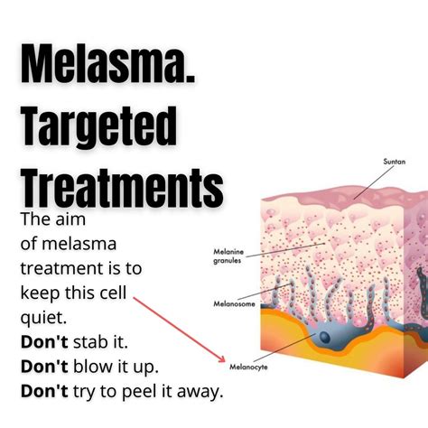 Tranexamic Acid - Dr Davin Lim | Dermatologist Explains