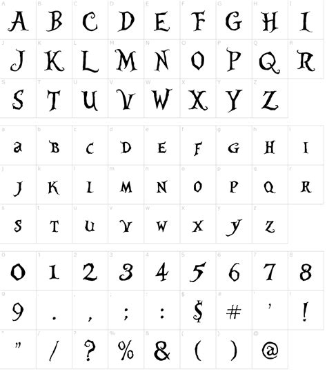 Alice in Wonderland Font Download