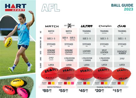 Alzati invece aviazione femminile rugby league ball size chart ...