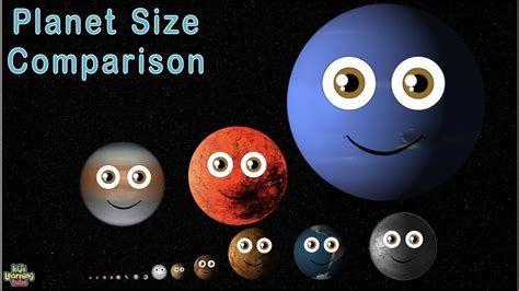 Planets In Order Of Size For Kids - itsessiii