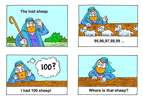 Pin en Sunday School: Lost Sheep