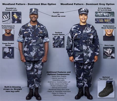 united states navy uniforms - Google Search | Navy dress uniforms, Navy uniforms, Navy blue dresses