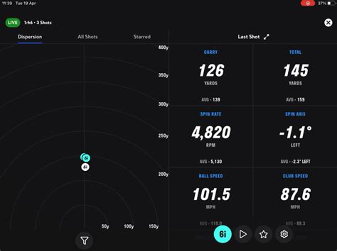 Full Swing Kit Launch Monitor Review | Golf Monthly