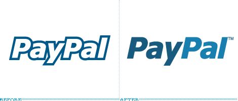 History of All Logos: PayPal Logo History