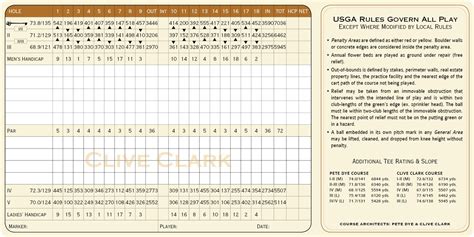 The Hideaway Golf Club | Golf ScoreCards, Inc.