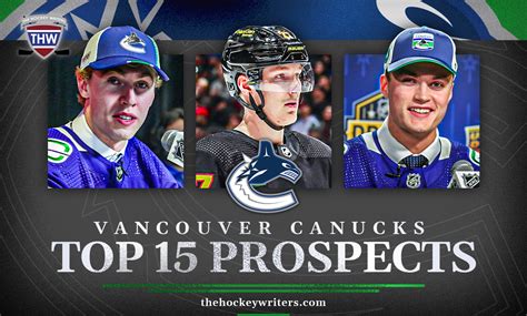 Canucks Top-15 Prospects Heading Into the 2023-24 Season - The Hockey ...