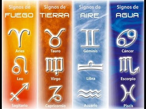 Los Signos Del Zodiaco y Sus Significados - YouTube