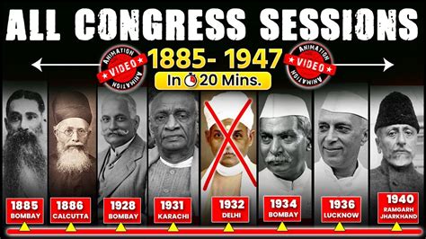 All Important Indian National Congress Sessions [ 1885 - 1947 ...