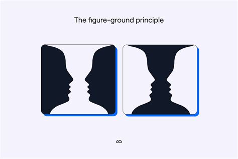 A Guide to Gestalt Grouping Principles of Design | Maze