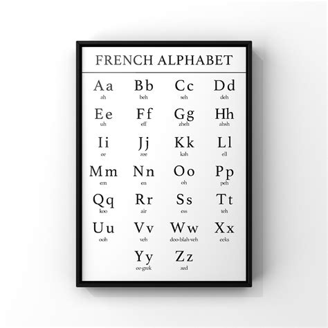 Französische Alphabet Chart Poster Druck L'Alphabet - Etsy.de