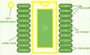 PCB Footprint: A Crucial Aspect Of Circuit Board Design - MorePCB