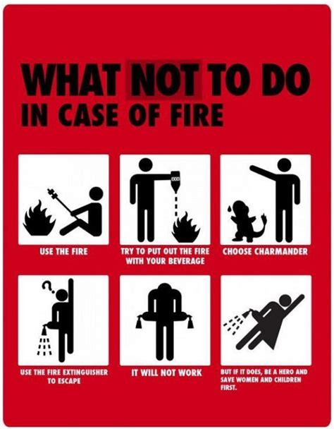 Fire safety - Meme by Spiderman4life :) Memedroid