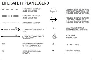 Life Safety Plans – Using AREA Plans | Virtual BIM Management