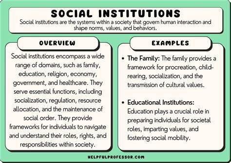 13 Social Institutions Examples (According to Sociology) (2024)