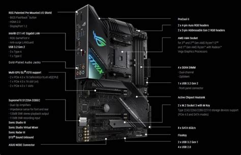 Mainboard ASUS ROG STRIX X570-F GAMING | HACOM