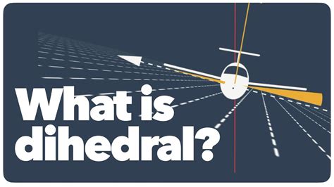 What is DIHEDRAL? - YouTube