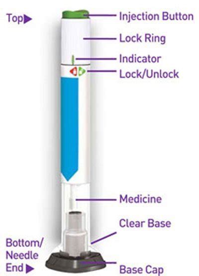 Trulicity - FDA prescribing information, side effects and uses