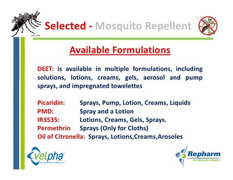 Mosquito Repellents