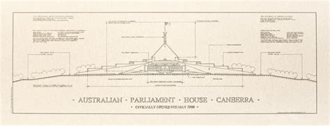 Australian Parliament House - Architectural Prints