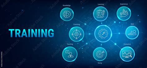 Training banner web icon vector illustration concept for education with ...