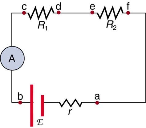 21.4 DC Voltmeters and Ammeters – College Physics