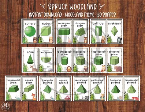 Printable Woodland Theme Classroom Woodland Classroom Decor - Etsy