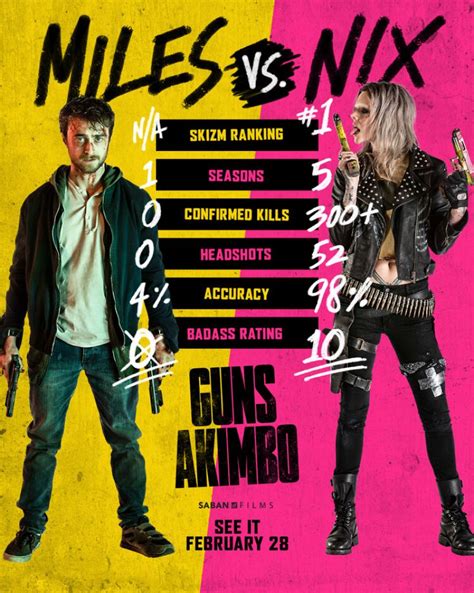 Guns Akimbo (2019) Cast and Crew, Trivia, Quotes, Photos, News and ...