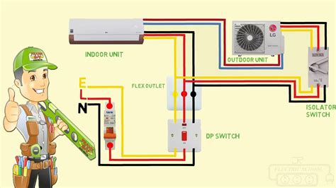 Ac Unit Diagram Wiring Schematic