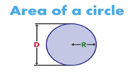 Work Out Area Of Circle Using Diameter - ipanemabeerbar