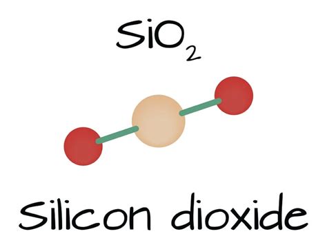 Is Silicone or Silicon Dioxide Vegan? | VeganFriendly.org.uk