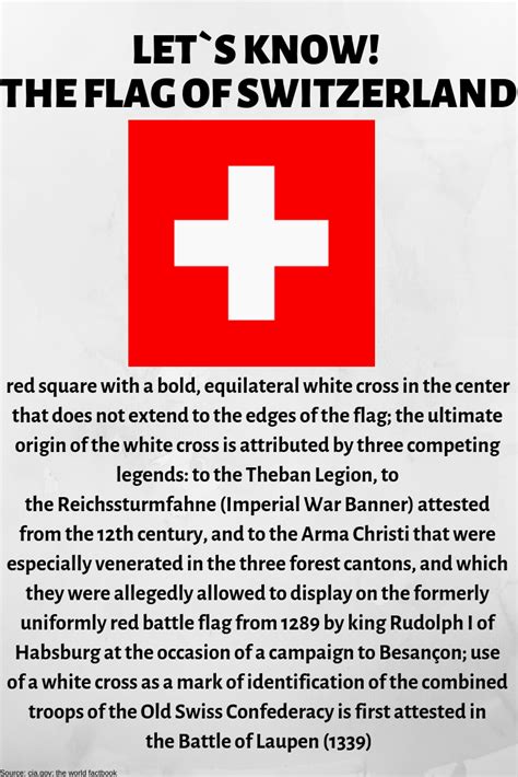 The Flag of Switzerland