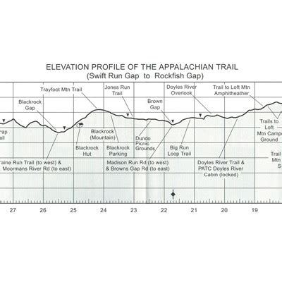 Set 07 - Shenandoah National Park Guide Book and Maps - Appalachian ...