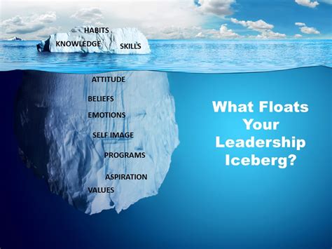 Ed Ebreo's Leadership Journal: Underneath the Iceberg of Leadership