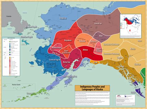 arctica: Alaska - Inuit