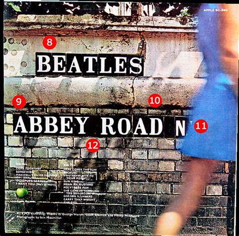 Beatles Abbey Road Album Back Cover