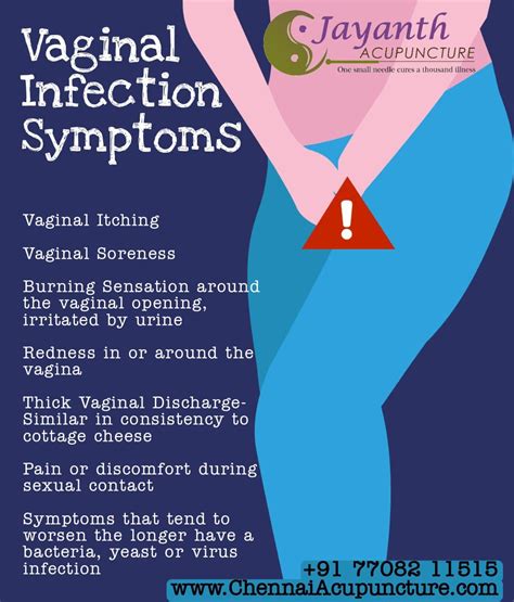 Best Acupuncture Treatment For Vaginal Infection / Vaginitis In ChennaiBest Acupuncture ...